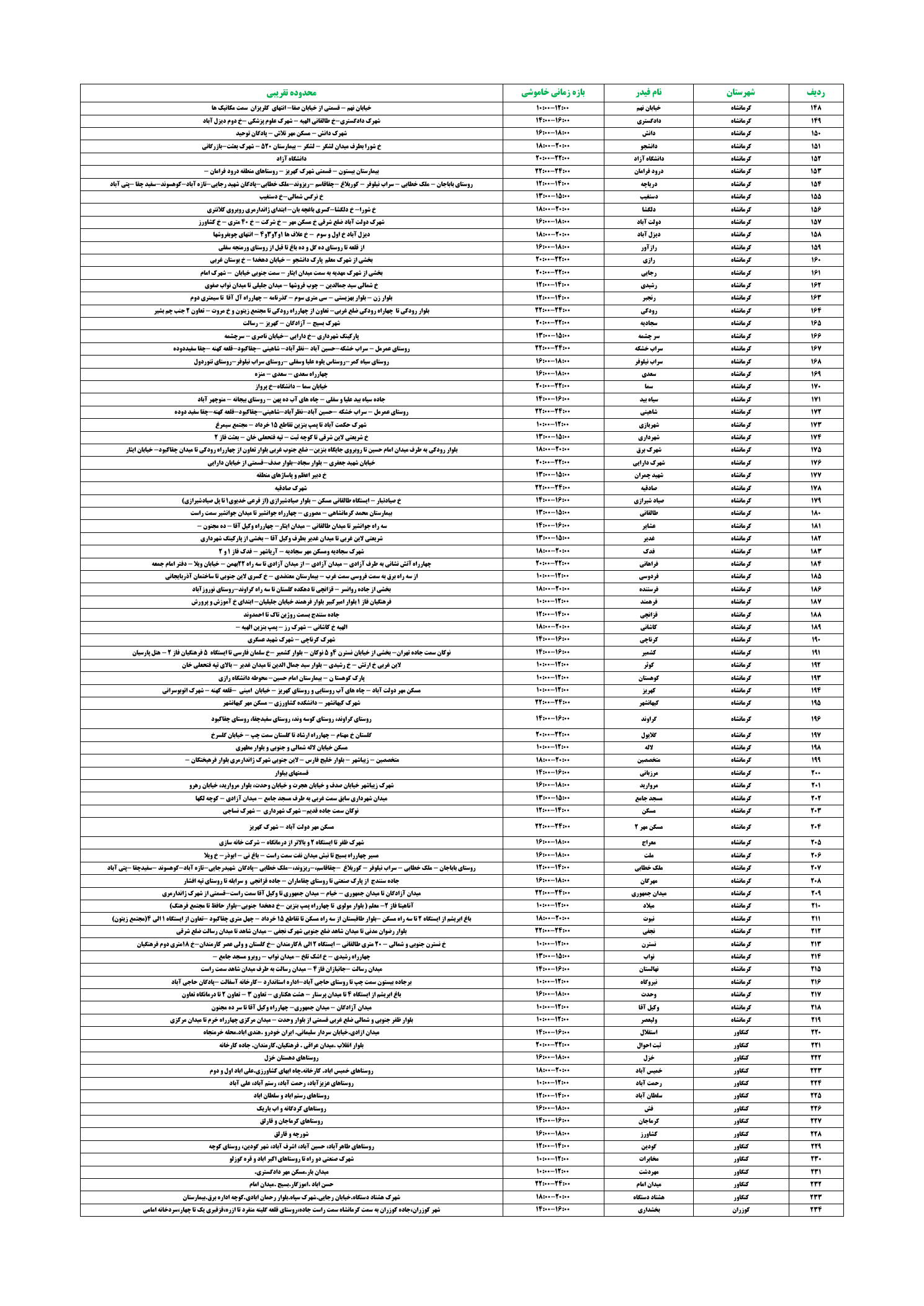 page-3