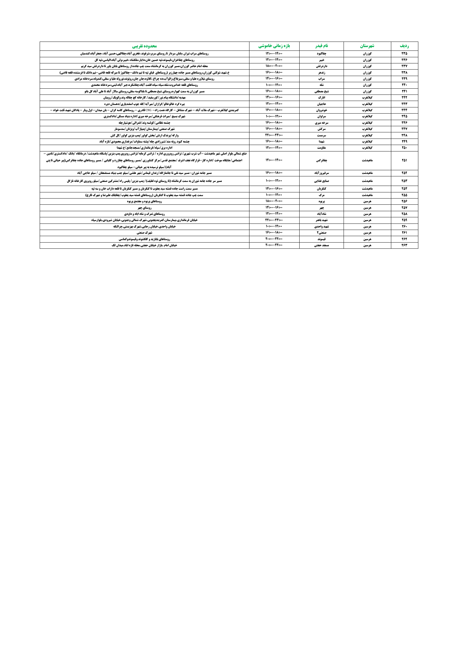 page-4