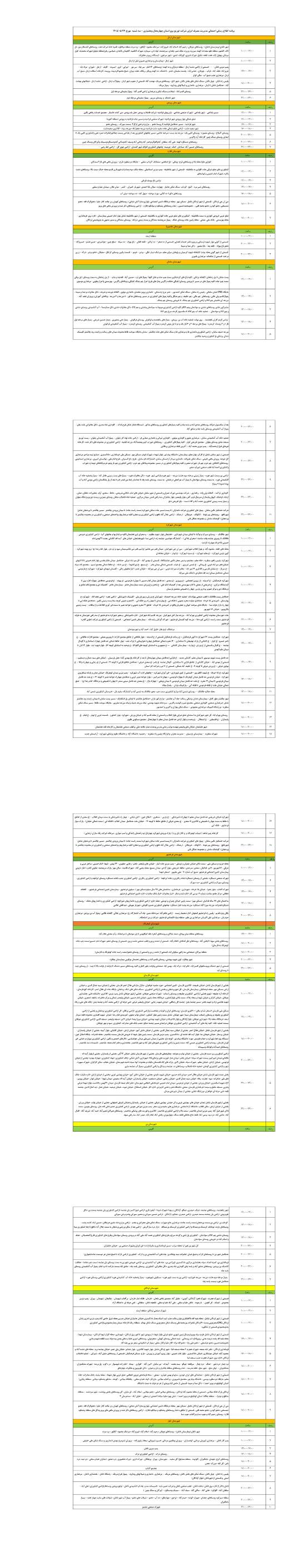 26081101002880_Org (3)