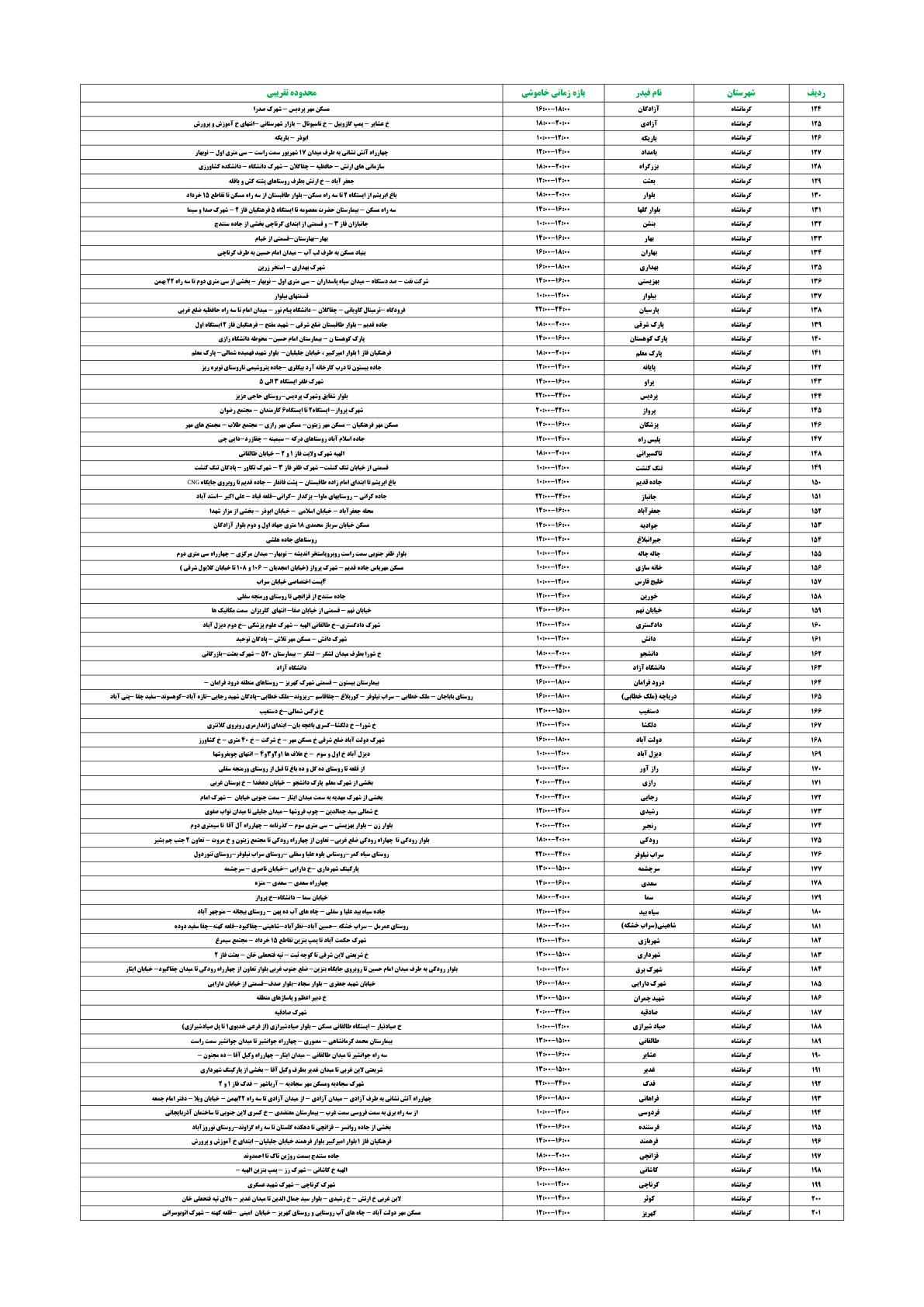 page_3