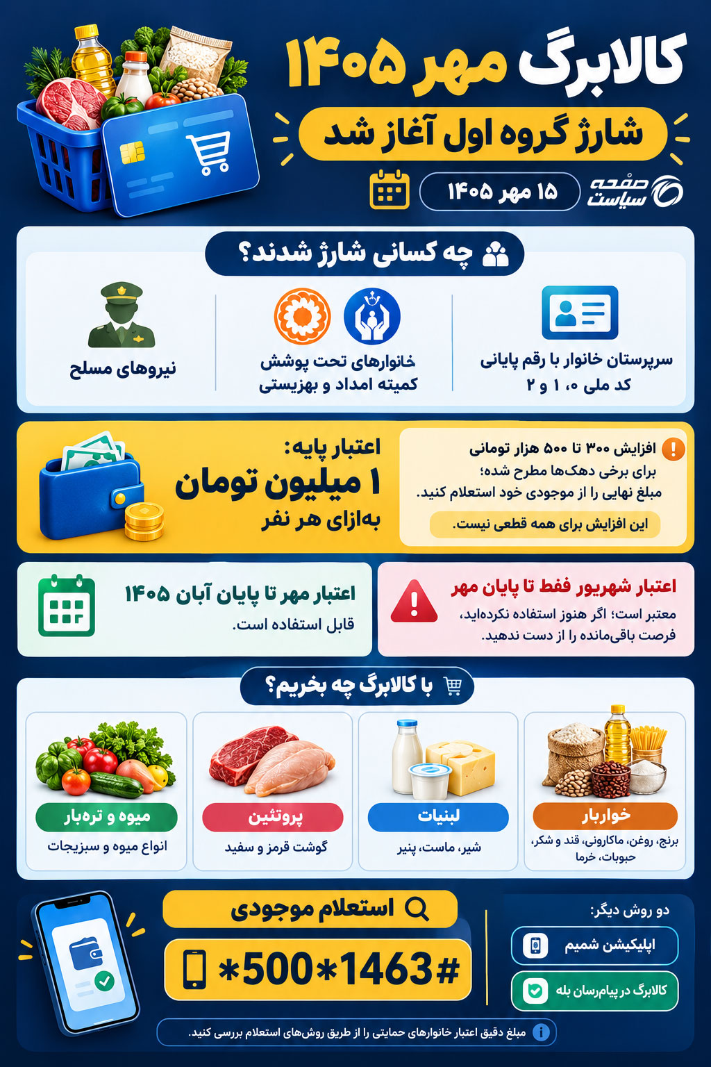 گروه-اول-کالابرگ-مهرماه