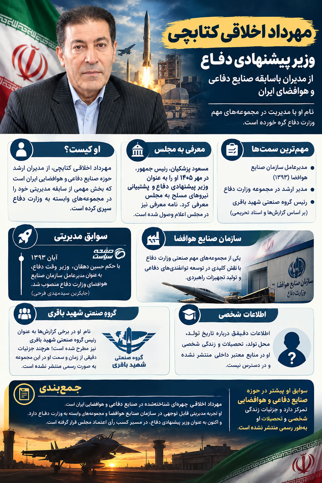 مهرداد کتابچی