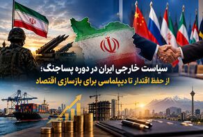 سیاست خارجی ایران در دوره پساجنگ؛ از حفظ اقتدار تا دیپلماسی برای بازسازی اقتصاد
