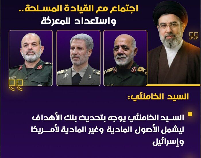 بیانات مقام معظم رهبری؛ پاسخ فوری و بدون محدودیت جغرافیایی در کانون توجه رسانه‌های عربی