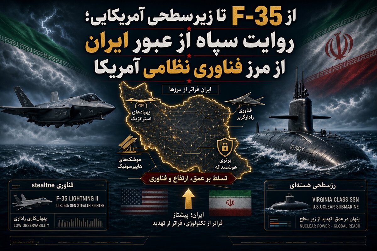 از F-35 تا زیرسطحی آمریکایی؛ روایت سپاه از عبور ایران از مرز فناوری نظامی آمریکا