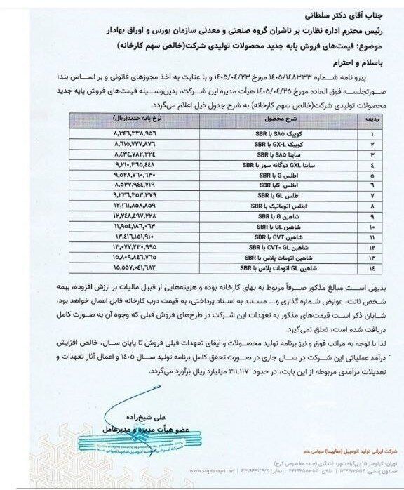 قیمت جدید محصولات سایپا اعلام شد