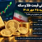 پیش‌بینی قیمت طلا و سکه فردا شنبه ۲۵ مهر ۱۴۰۵ | بازار طلا در مسیر صعودی می‌ماند؟