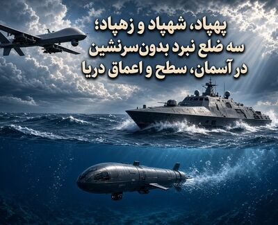 پهپاد، شهپاد و زهپاد؛ سه ضلع نبرد بدون‌سرنشین در آسمان، سطح و اعماق دریا