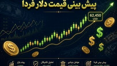 پیش‌بینی قیمت دلار فردا یکشنبه ۱۲ مهر ۱۴۰۵؛ دلار در مسیر صعودی می‌ماند؟