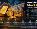 پیش‌بینی قیمت طلا و سکه فردا دوشنبه ۴ آبان ۱۴۰۵ | بازار در انتظار سیگنال دلار و اونس جهانی