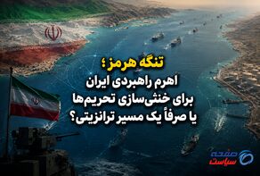 تنگه هرمز؛ اهرم راهبردی ایران برای خنثی‌سازی تحریم‌ها یا صرفاً یک مسیر ترانزیتی؟
