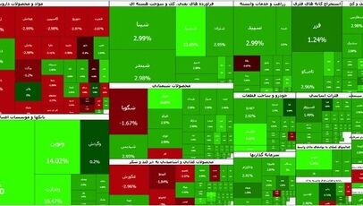 بورس فردا در آستانه تثبیت بالای ۵ میلیون واحد؛ تداوم صعود یا آغاز شناسایی سود؟