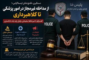 دستگیری «قلنج‌شکن اینستاگرامی»؛ وکیل دادگستری از مجازات مداخله‌گران غیرمجاز در درمان گفت