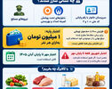 اینفوگرافی | کالابرگ مهرماه شارژ شد؛ مبلغ کالابرگ مهرماه چقدر است و اعتبار کدام خانوارها بیشتر شده؟ 