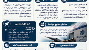 اینفوگرافی | مهرداد اخلاقی کتابچی کیست؟ سوابق وزیر پیشنهادی دفاع و رئیس سابق سازمان صنایع هوافضا