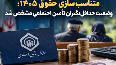 متناسب‌سازی حقوق ۱۴۰۵؛ وضعیت حداقل‌بگیران تأمین اجتماعی مشخص شد