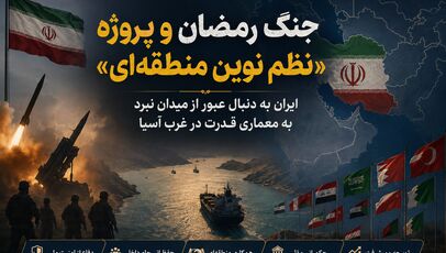 جنگ رمضان و پروژه «نظم نوین منطقه‌ای»؛ ایران به دنبال عبور از میدان نبرد به معماری قدرت در غرب آسیا