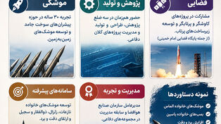 از سجیل تا الماس؛ نگاهی به سوابق موشکی وزیر پیشنهادی دفاع | اینفوگرافی
