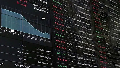 پیش بینی بورس فردا شنبه ۲۱ شهریور ۱۴۰۵