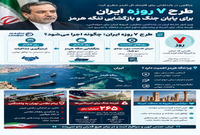 طرح هفت‌روزه ایران چیست؟ جزئیات پیشنهاد عباس عراقچی برای پایان جنگ و بازگشایی تنگه هرمز | اینفوگرافی