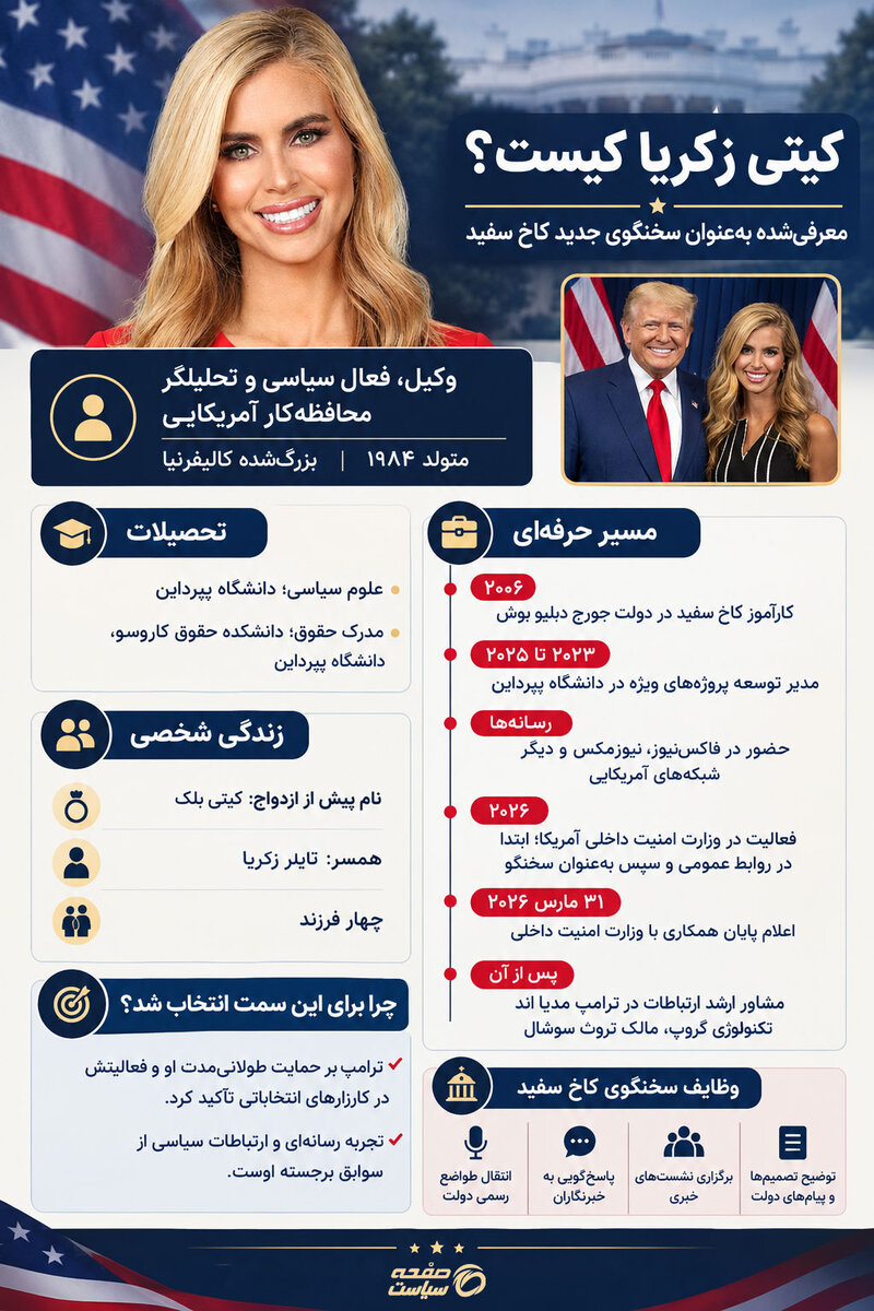 اینفوگرافی | کیتی زکریا کیست؟ آشنایی با سخنگوی جدید کاخ سفید