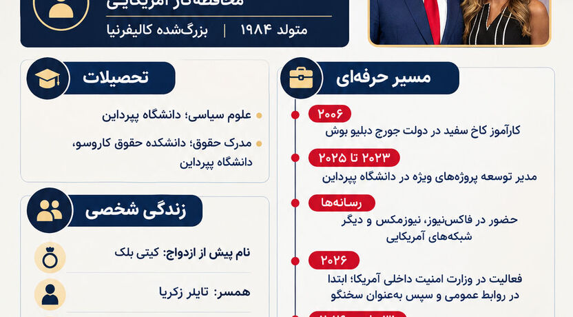 اینفوگرافی | کیتی زکریا کیست؟ آشنایی با سخنگوی جدید کاخ سفید